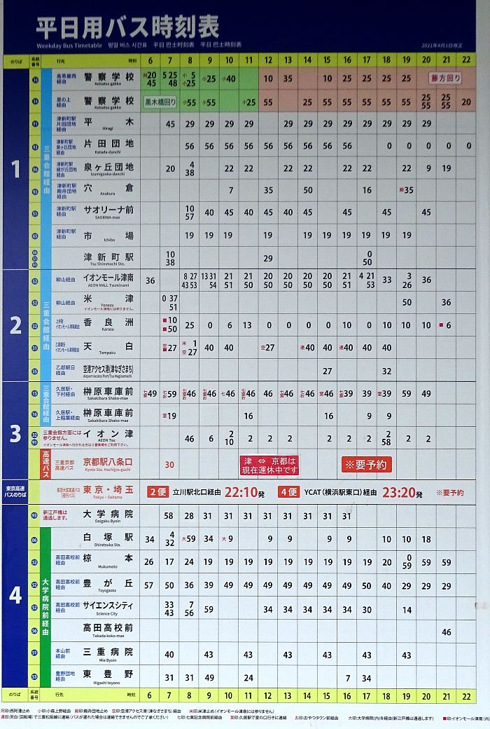 バス 時刻 表 三重